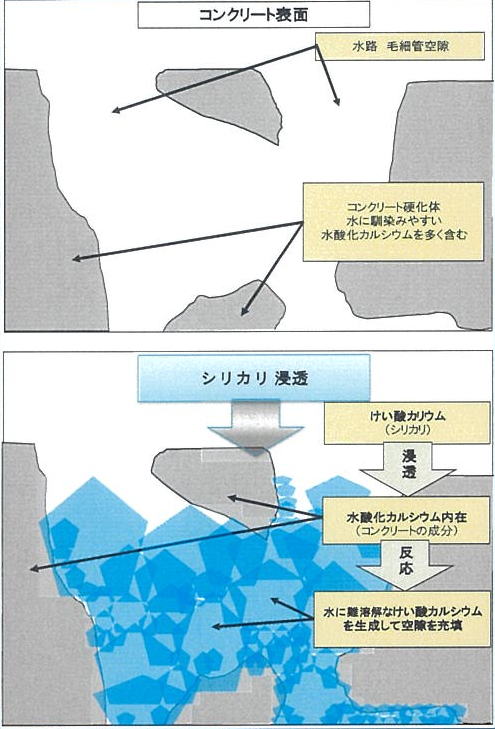 トメナイト